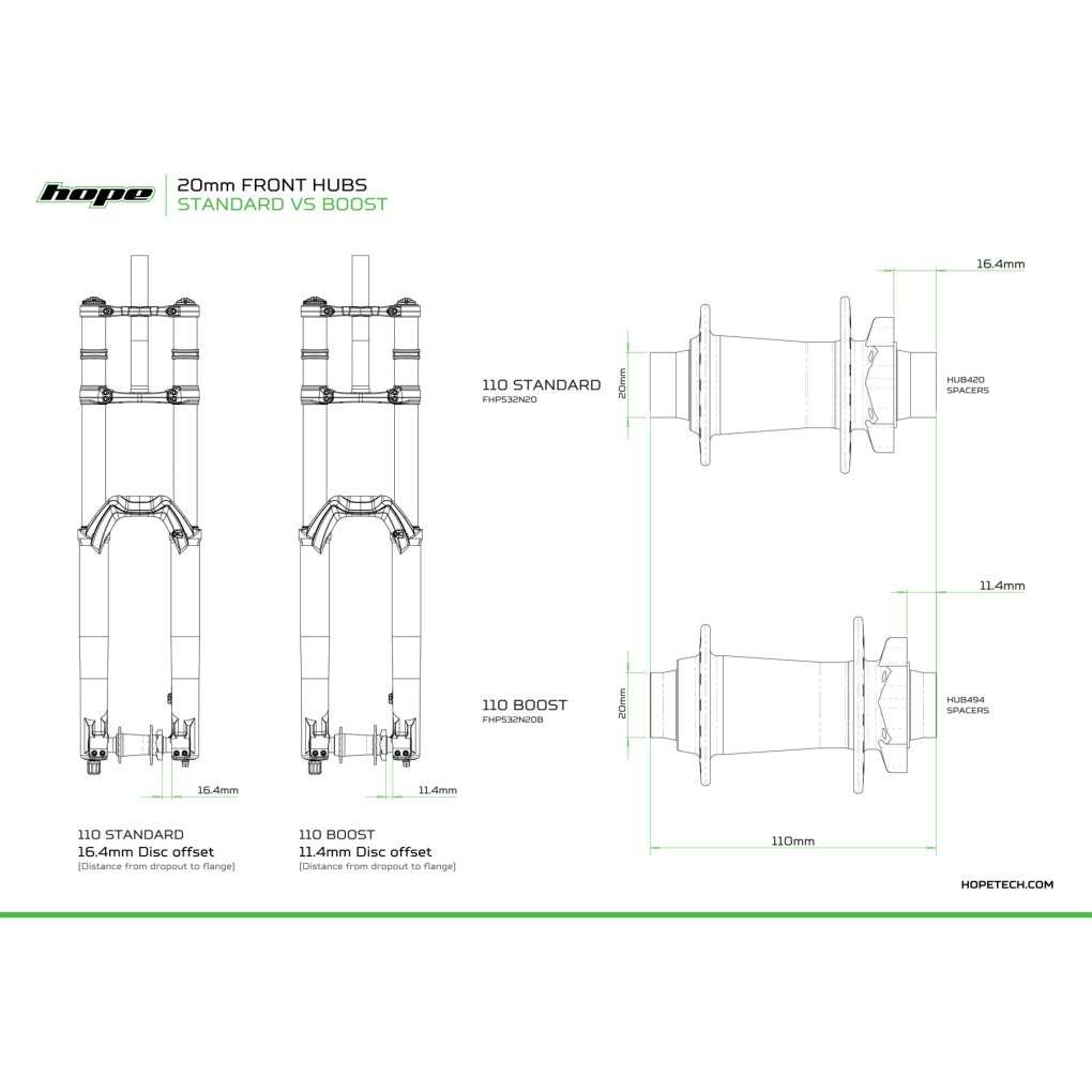 Hope Pro Front Hub 6-Bolt 20x110mm Standard black BIKE24