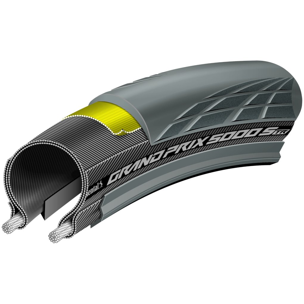 Continental Grand Prix 5000 S TR Folding Tire - 35-622 | black