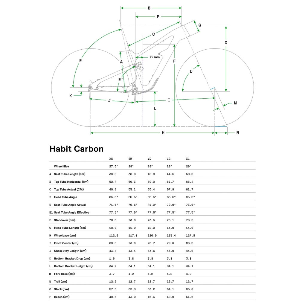 Cannondale HABIT CARBON LTD 29