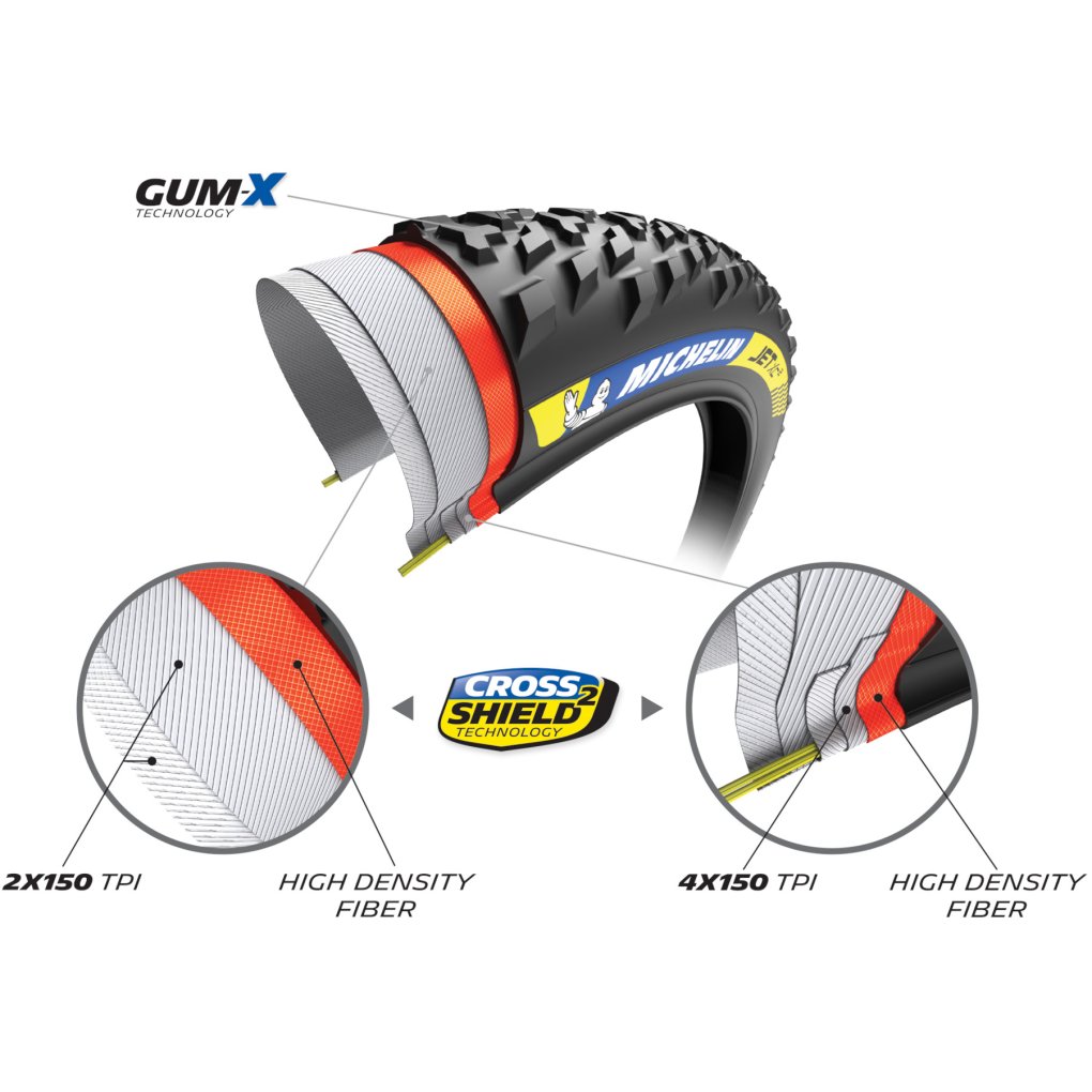 Michelin Jet XC2 Folding Tire Racing Line E25 BIKE24