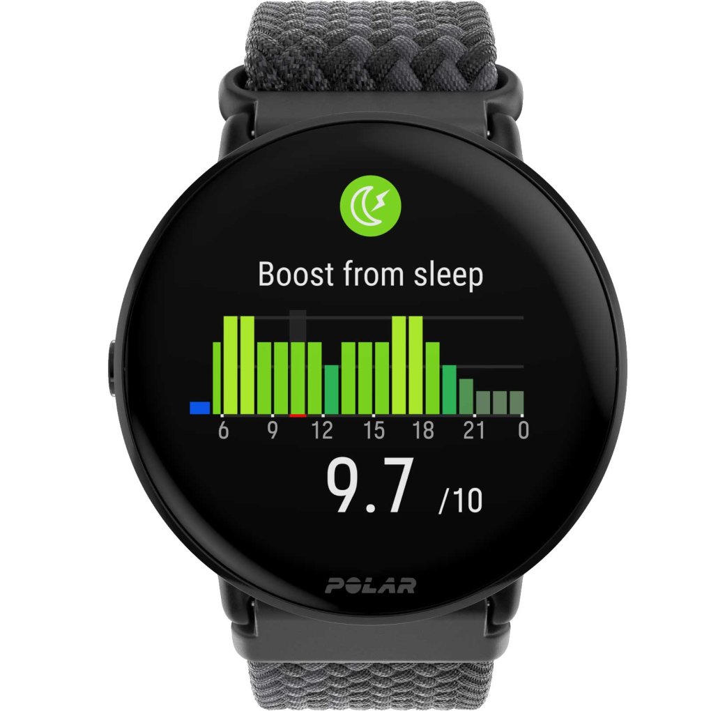 Gps Fitness Polar Ignite Gps Accuracy Polar's Unite Fitness Watch