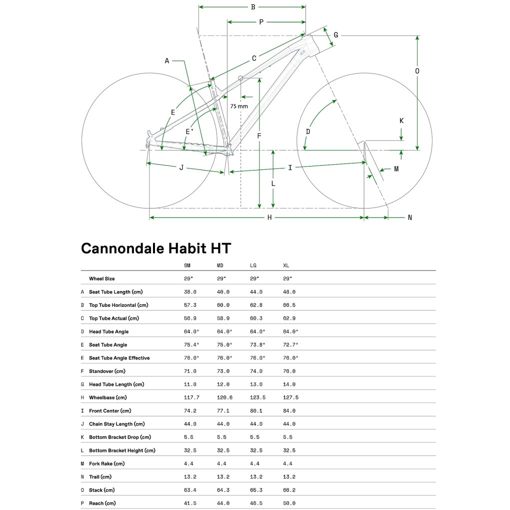 Cannondale Habit HT 29