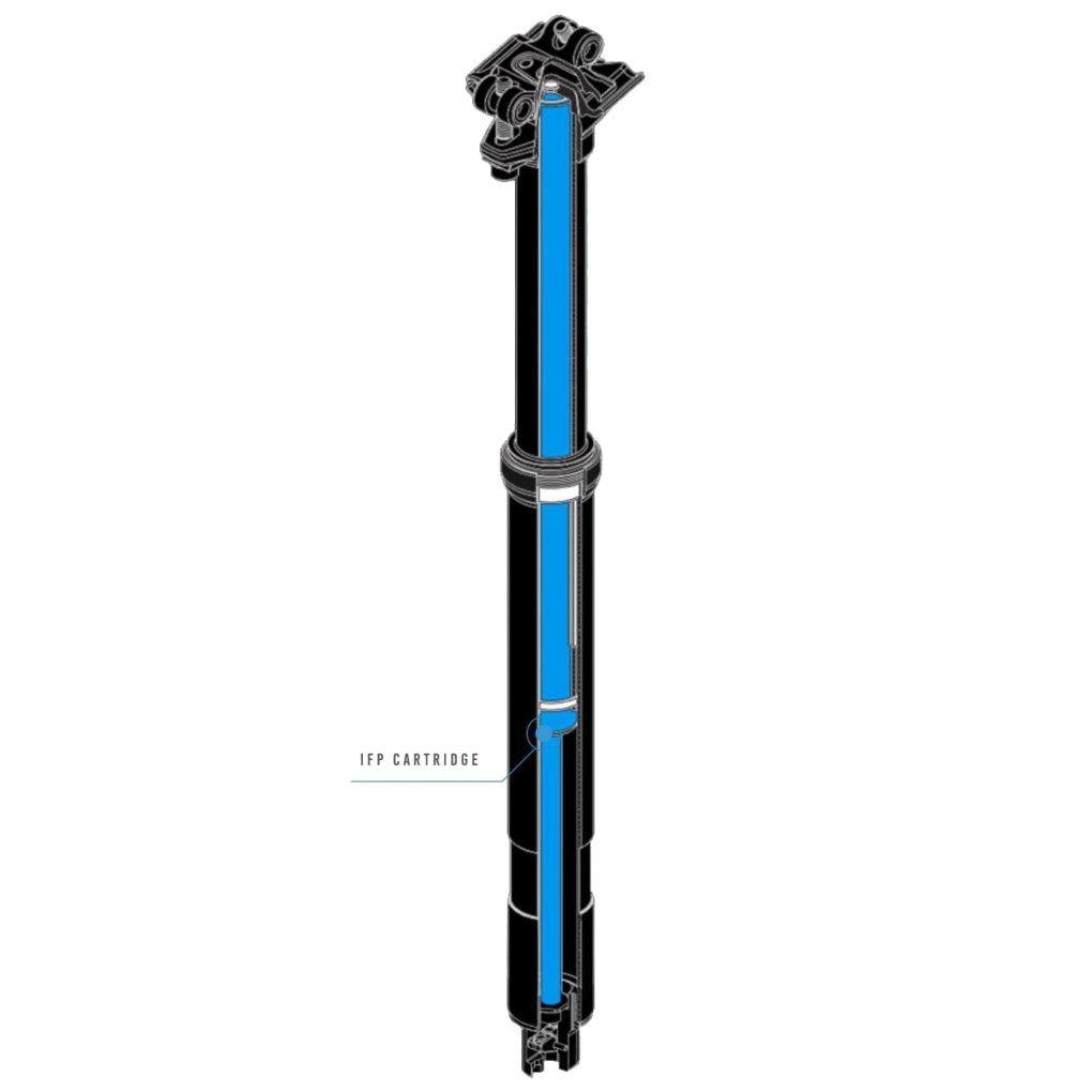 crankbrothers-highline-xc-