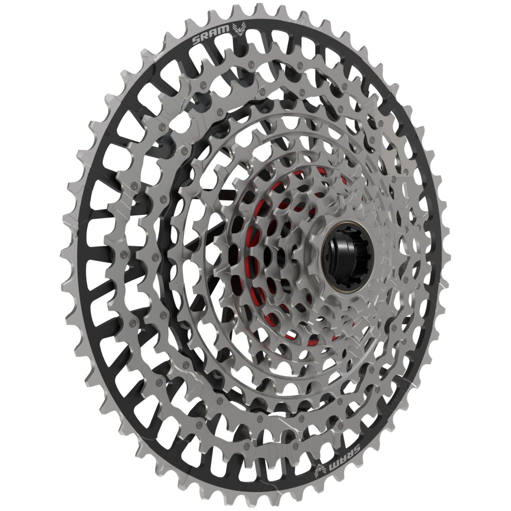 SRAM
