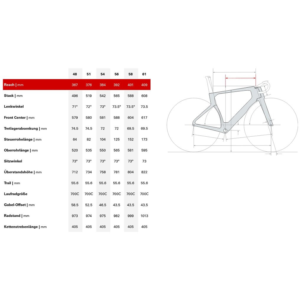 Guide Chaîne Shimano GR-ST-GUIDE Pour Cervelo Gommina DI2 – Neuf