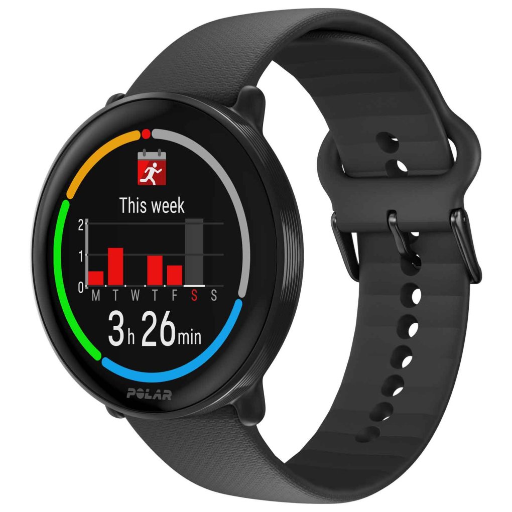 Polar Flow Gps Polar Ignite Polar Ignite GPS Fitness Smartwatch Review