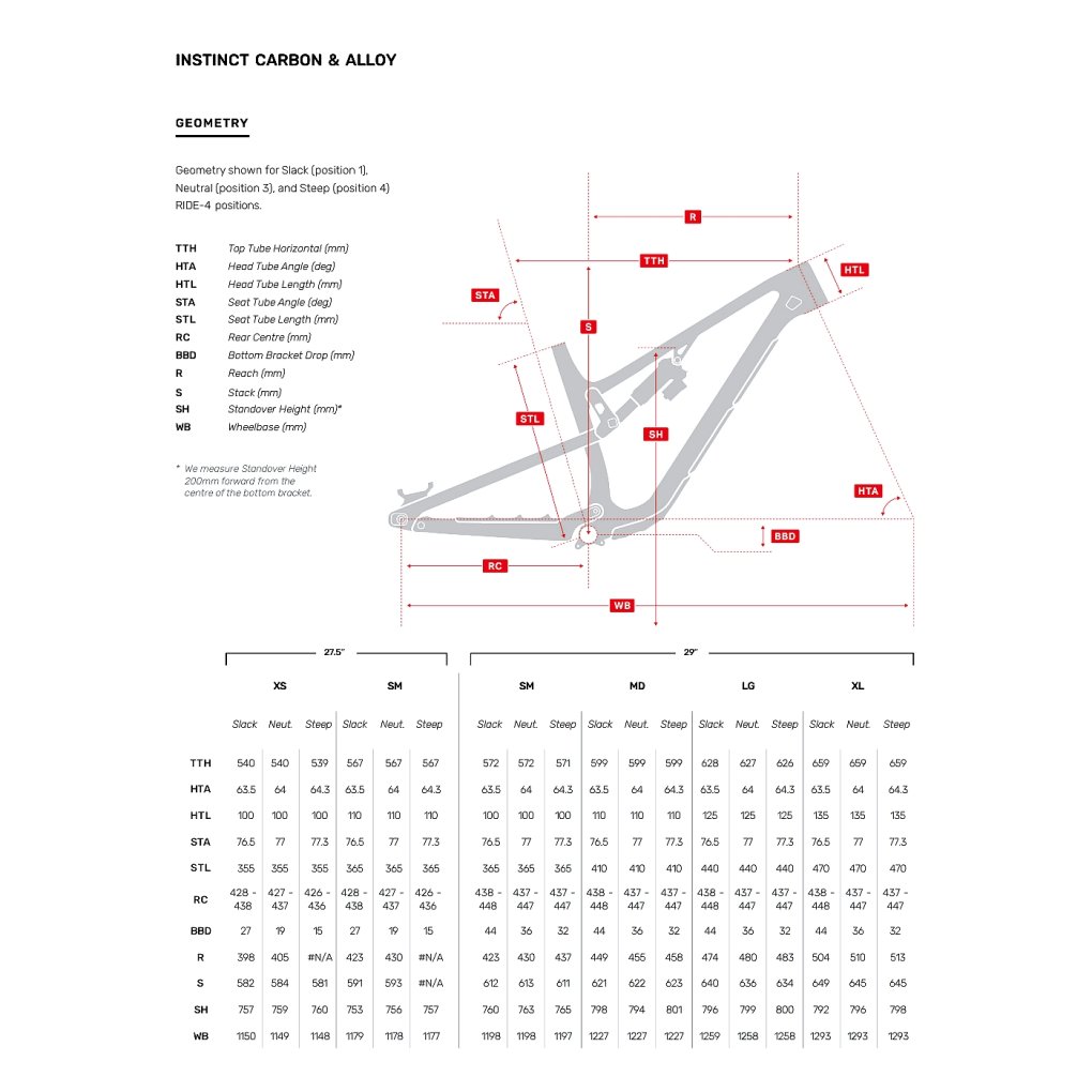 Rocky Mountain Mountainbike Carbonio INSTINCT C50 Shimano