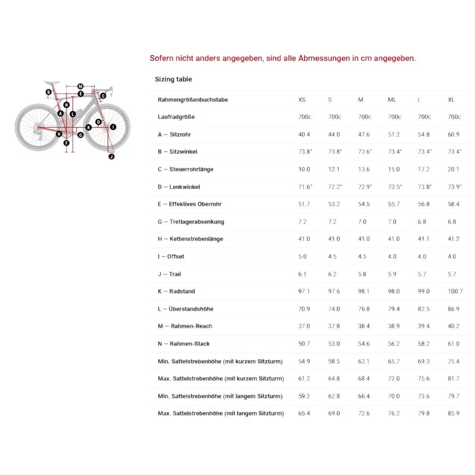 Trek MADONE SL 5 GEN 8 - Carbon Road Bike - 2025 - Hex Blue | BIKE24