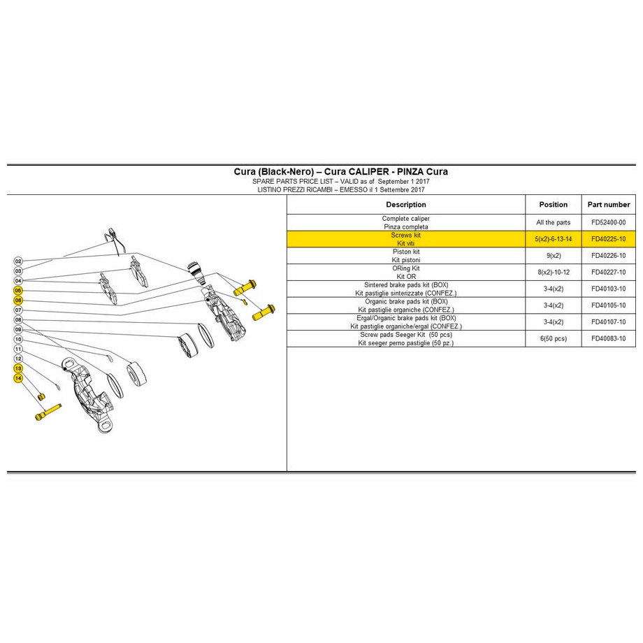 Formula Brake Caliper Screw Kit - for Cura / Cura 4 - FD40225-10