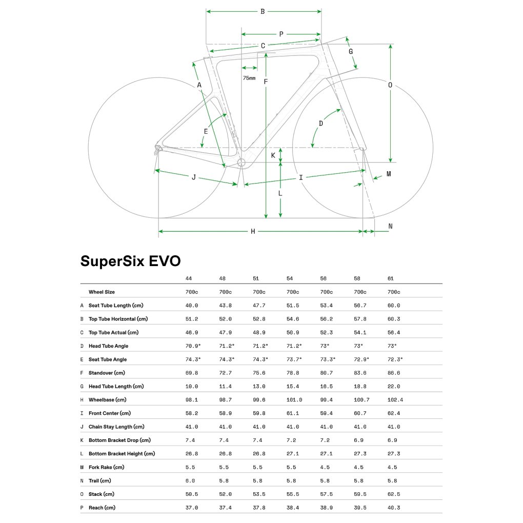 cannondale OPTIMO 51サイズ Rower szosowy Cannondale CAAD Optimo 1 czerwony - 51cm