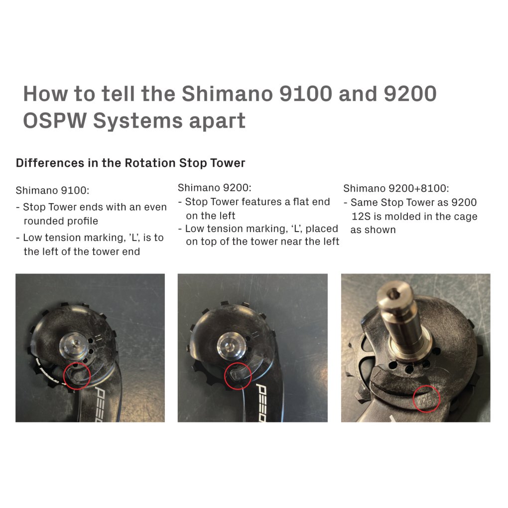 ceramicspeed-ospw-derailleur-