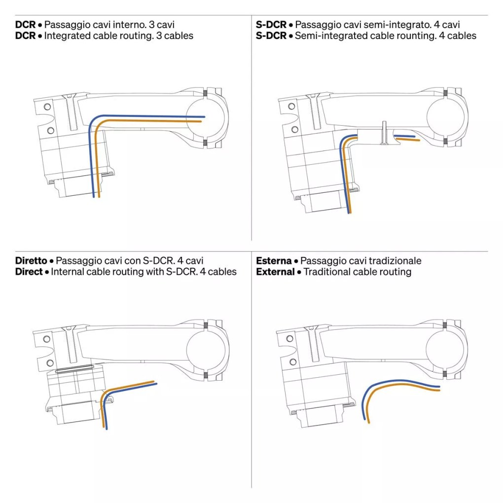 PROSPEC　MD SAVER PRO PROSPEC MD SAVER PRO