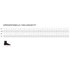 sidi-grossentabelle-millenuim-