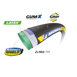 Michelin Power Cup Folding Tire - Competition Line | TLR