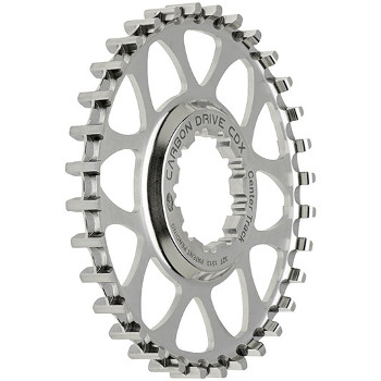 gates belt drive sprocket