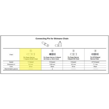 Shimano chain 2024 connecting pin