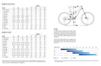 Orbea rallon 2018 geometry hotsell