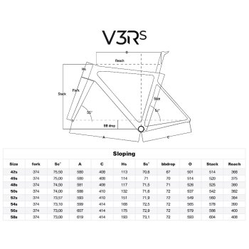 Colnago shop v3rs geometry