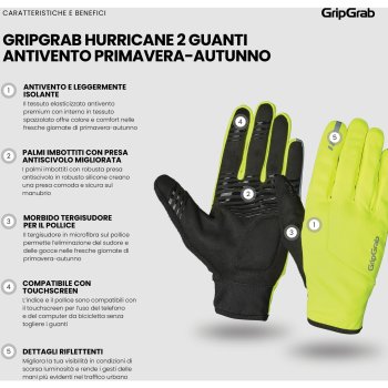 gripgrab hurricane hi vis windproof midseason glove