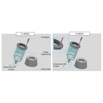 Kit Entonnoir à Huile Pour Freins De Vélo - En Alliage Aluminium - Compatible Shimano MTB Et Route