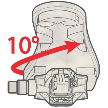 Time discount atac cleats