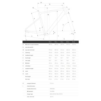 Bergamont frame best sale size chart