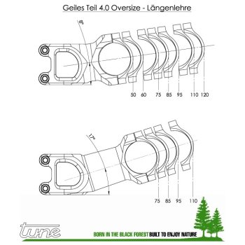 tune geiles teil 4.0 stem
