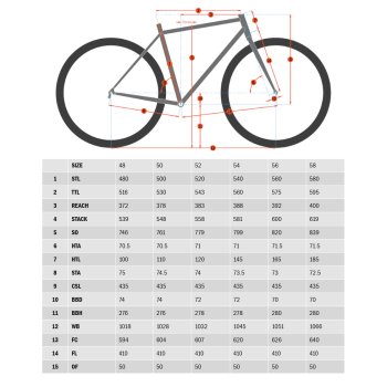 kona rove al 2017