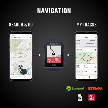 Komoot App Navigation App For Bicycle Rox Evo SIGMA SPORT GPS Bike