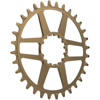 ethirteen-helix-r-guiedring-