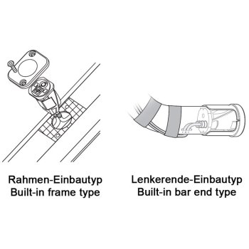 Shimano Di2 EW-RS910 A E-Tube Junction for Bar / Frame