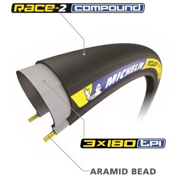 Michelin Power Time Trial Racing Line Folding Tire - 25-622 | BIKE24