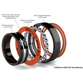 Enduro ABEC 3 Sealed Cartridge Bearing 6903 2RS – 17x30x7mm