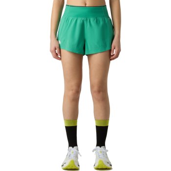 the-north-face-summit-