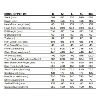 Rockhopper size clearance chart