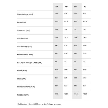 Mountain Altitude Rocky Mountain Bike Size Guide Rocky Mountain
