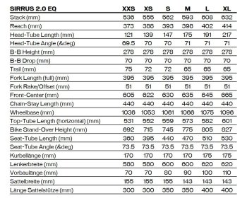 Specialized sirrus 2025 2.0 size chart