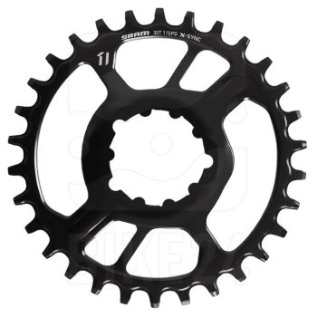 Sram xsync direct mount 2024 chainring