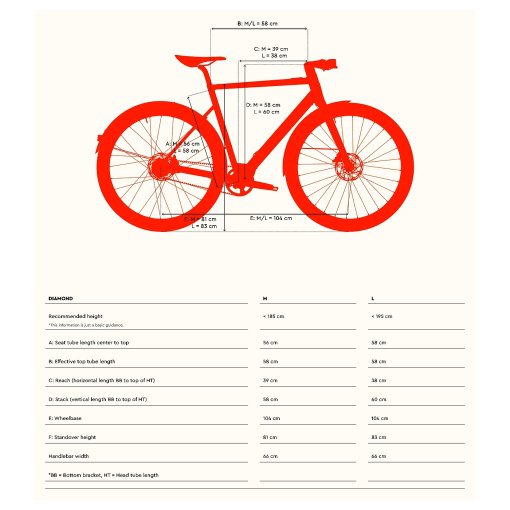 Promo Vélo à Assistance électrique Ville 26 Acier Way chez Cora Promo Vélo à Assistance électrique Ville 26 Acier Way chez Cora