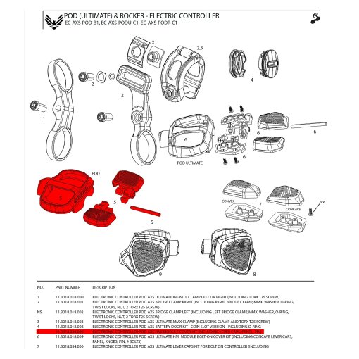 Produktbild von SRAM HMI Modul Abdeckungskit für Pod AXS Controller - 11.3018.030.000