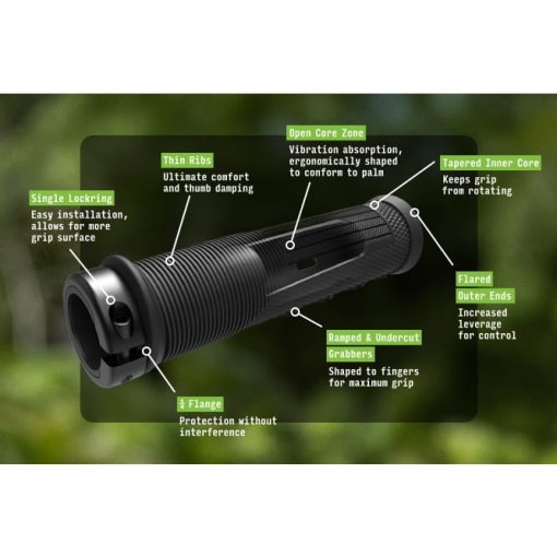 Photo produit de SDG Thrice Open Core Lock-On Poignées de VTT - 136/32.5mm - bleu/noir