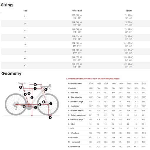 Vélo de route Trek Madone SLR Sram Force AXS Taille 52 / Roues