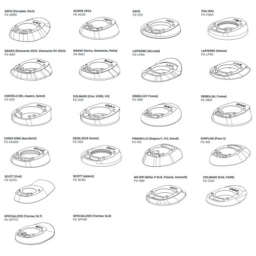 Produktbild von Beast Components Steuersatz Adapter - ICR