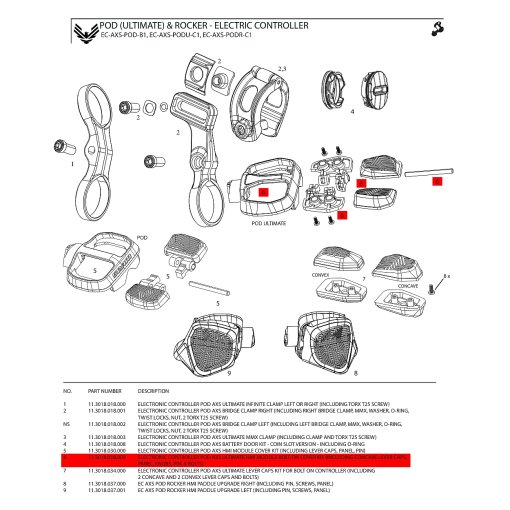 Foto de SRAM Bolt-On Kit de Módulo HMI para Controlador Pod AXS - 11.3018.018.009