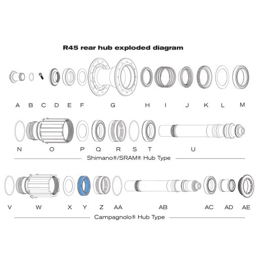 Chris King Front Hub Bearing (PHB325) | BIKE24