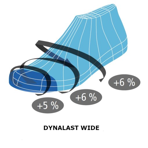 Chaussures De Vélo Shimano S-Phyre SH-XC903 Bleu – Taille EUR 41 (25,8 Cm) – Unisex – Pour Route Et VTT