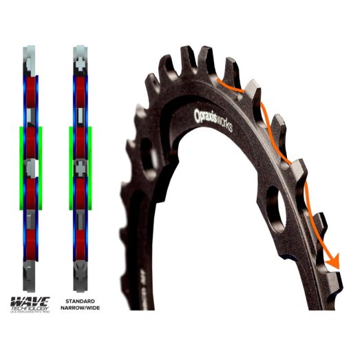Praxis Works TT-Aero Time Trial Chainring Set 5x130mm - 53