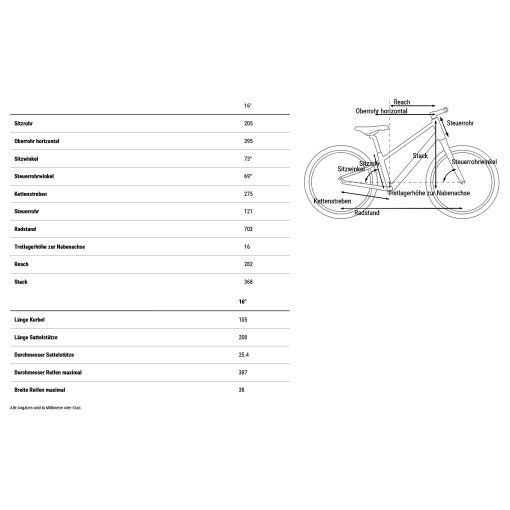 nextcover fahrradsattel NEXTCOVER Fahrradsattel ComfortOne