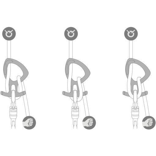 PETZL Pirana Club afstand met een modulair remsysteem PETZL Pirana Club afstand met een modulair remsysteem