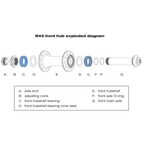 Foto de Chris King R45 Front Hub Bearing - PHB713